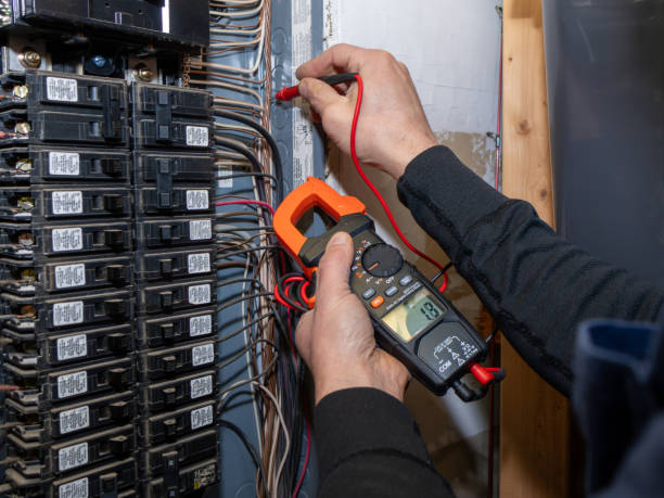 Trusted NC Electrician Experts